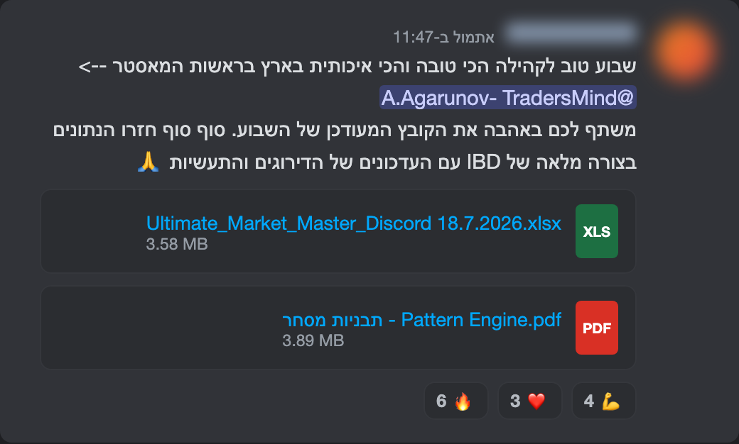 הודעה מהקהילה: שבוע טוב לקהילה הכי טובה והכי איכותית בארץ בראשות המאסטר